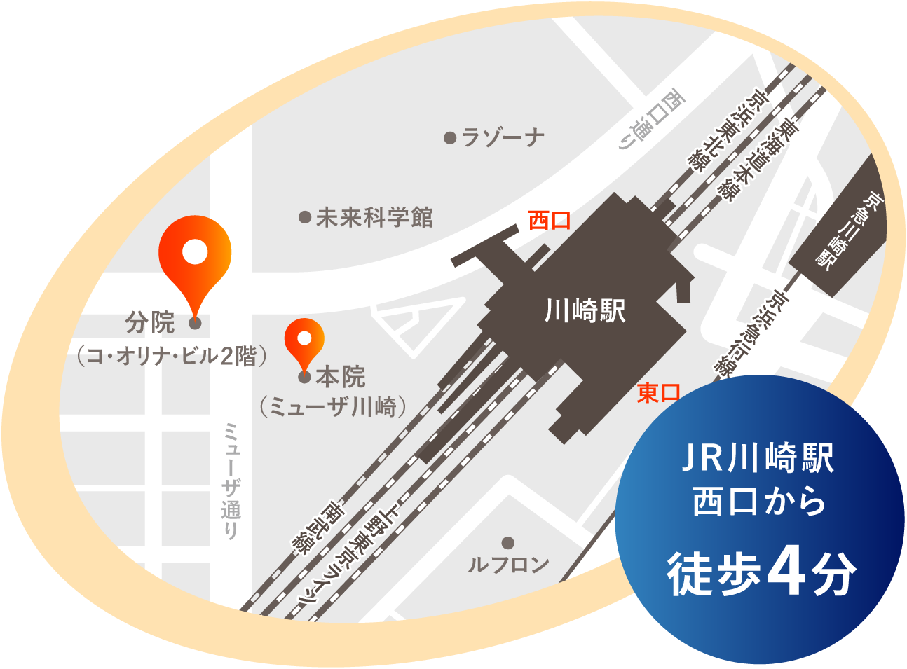 JR川崎駅西口から徒歩3分